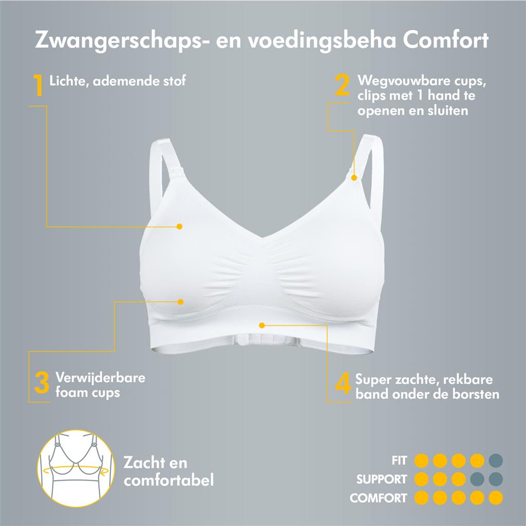 *Zwangerschaps- en voedingsbeha comfort