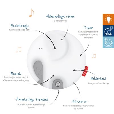 Nachtlampje + muziek olifant Emmy
