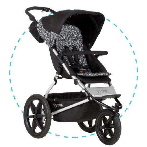 Kinderwagen terrain 3.0 graphite